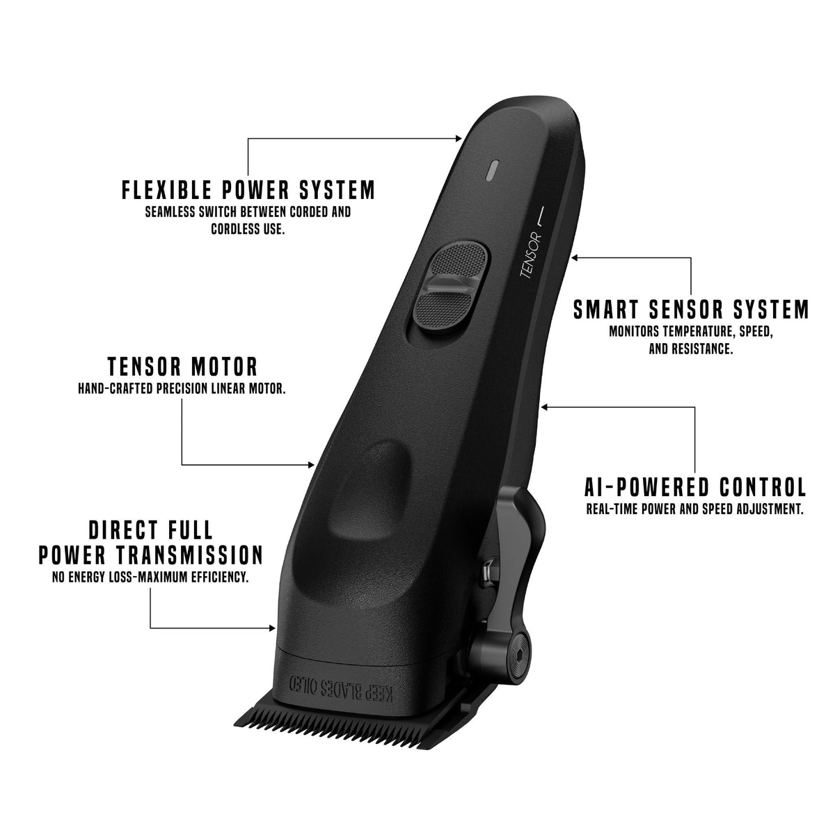 Tensor 1 Black – Barbero y cortador de cabello profesional con tecnología de IA